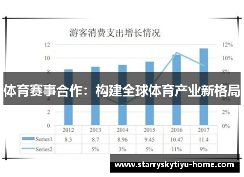 体育赛事合作：构建全球体育产业新格局
