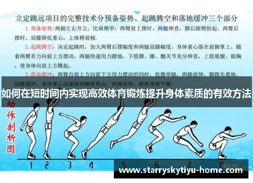 如何在短时间内实现高效体育锻炼提升身体素质的有效方法
