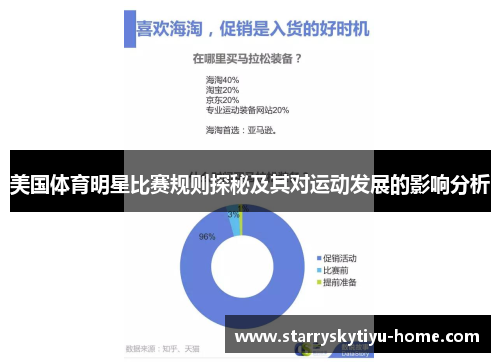 美国体育明星比赛规则探秘及其对运动发展的影响分析