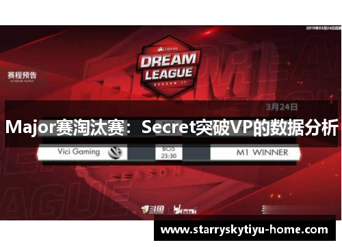 Major赛淘汰赛：Secret突破VP的数据分析