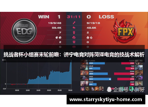 挑战者杯小组赛末轮前瞻：济宁电竞对阵菏泽电竞的技战术解析
